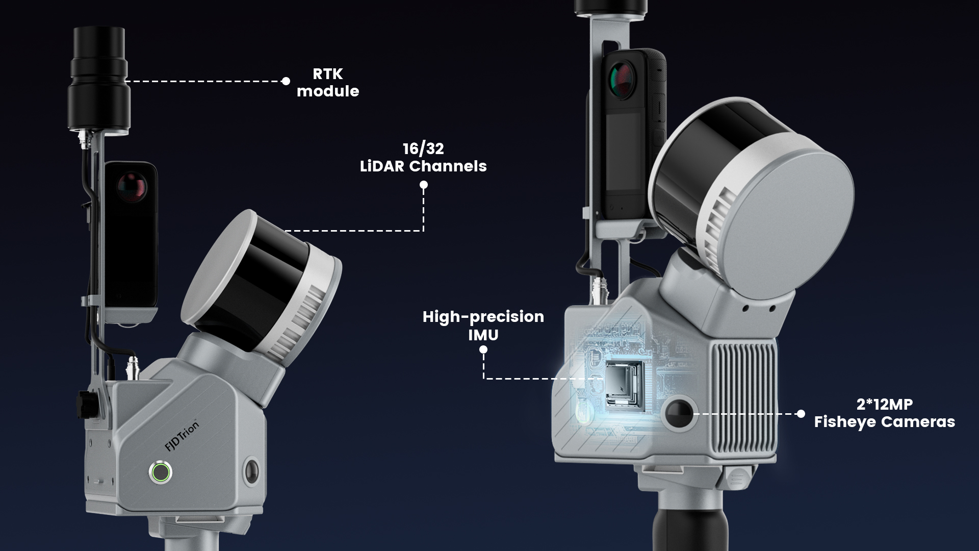 FJD Trion — modular scanner showing RTK, LiDAR channels, IMU and cameras